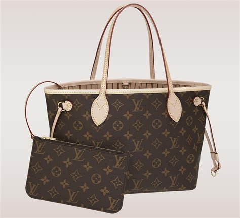 louis vuitton neverfull bag price south africa|Louis Vuitton Neverfull price.